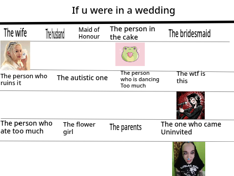 There’s a wedding who r u  remix remix remix