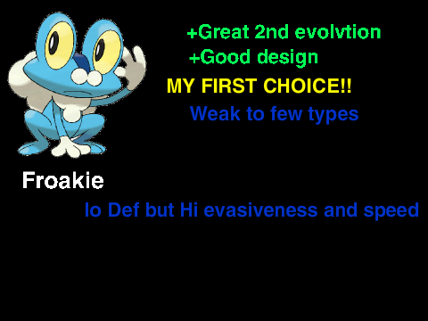Analyzing the starters:Froakie(1 day to Pokemon X an