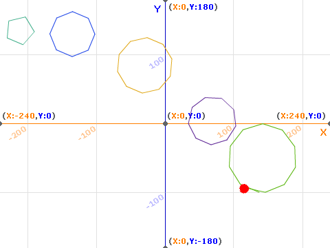 polygons