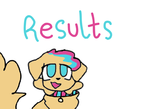 100+ Celebration RESULTS