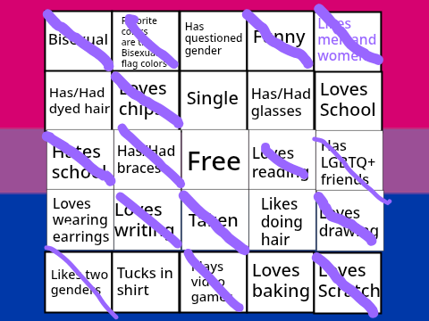 Bisexual Bingo!   remix