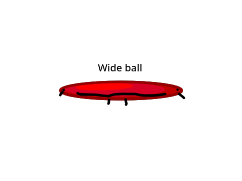 Wide ball