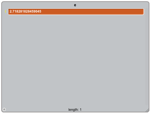 Estimating "e"
