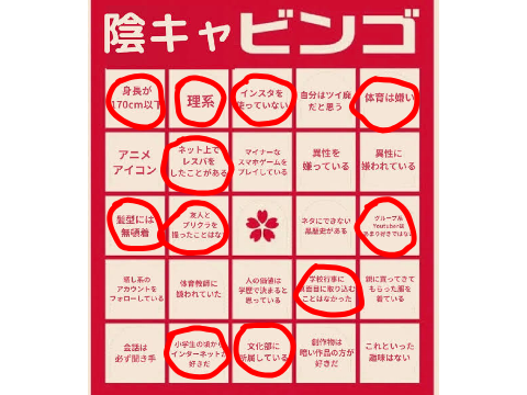 陰キャビンゴ remix