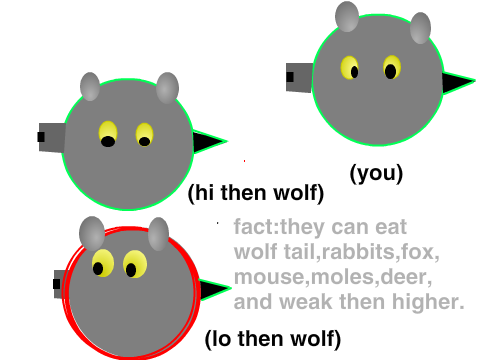 for mope.io