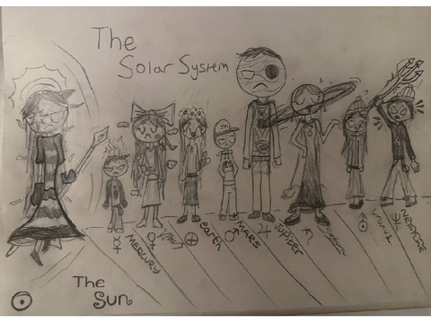 The Solar System as... humans?