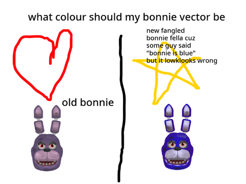fan vote plz