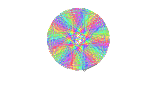 Yarnball
