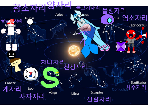 AY) 스크래쳐들의 생일 별자리들 7 remix remix remix remix remix