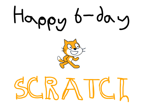 Happy Birthday 2 u