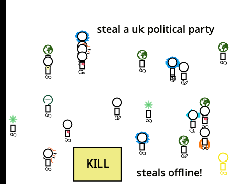 steal a uk political party