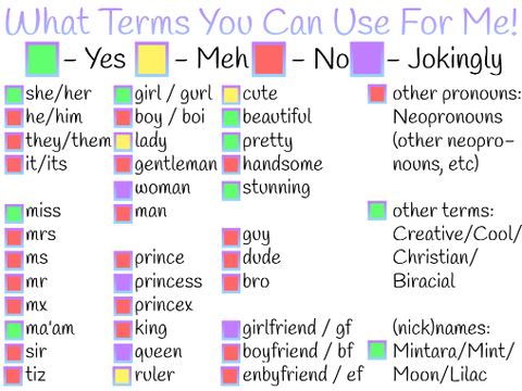 What Terms You Can Use For Me!
