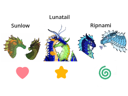 Sunlow, Lunatail, or Ripnami? remix remix