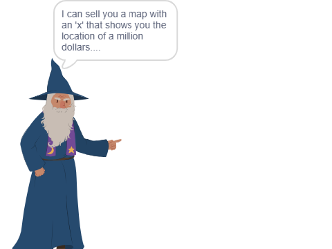 The Wizard's Map #X marks the spot #riddle #thinking game