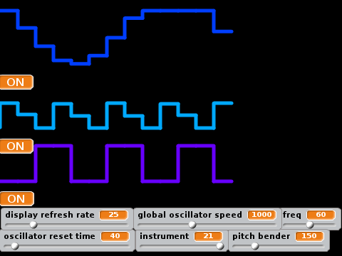 Tone Ocsillator