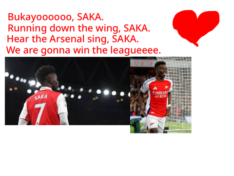 Arsenal Fans Add Your Song! PLEASE REMIX remix