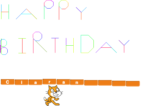 Happy Birthday