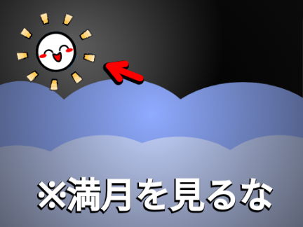 満月を直視してはならない