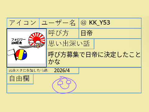 過疎スタ　自己紹介シート remix