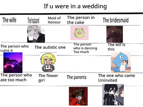 There’s a wedding who r u