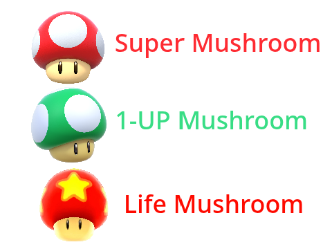 Super Mario Ultimate: Power Ups