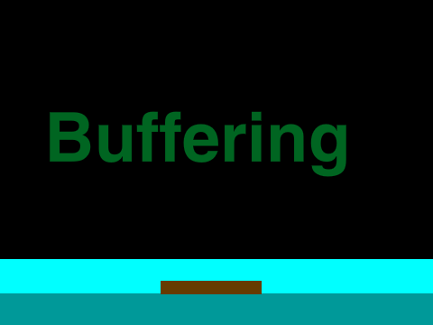 Buffering