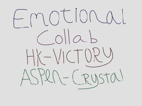 Emotional collab