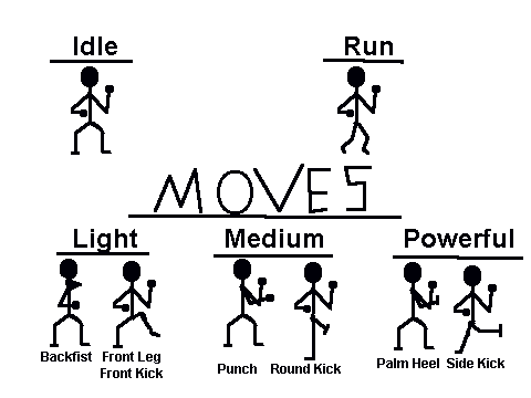 Karate Sprites