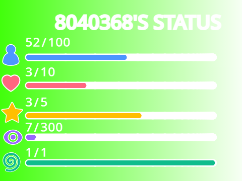 ScratchCat's status