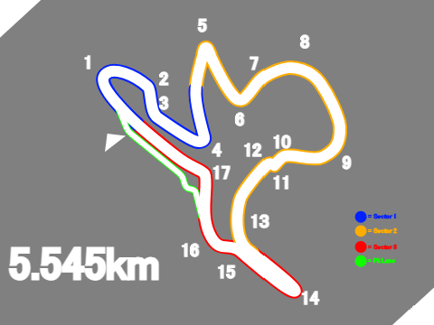 NAME THIS CIRCUIT (CLOSED) remix remix