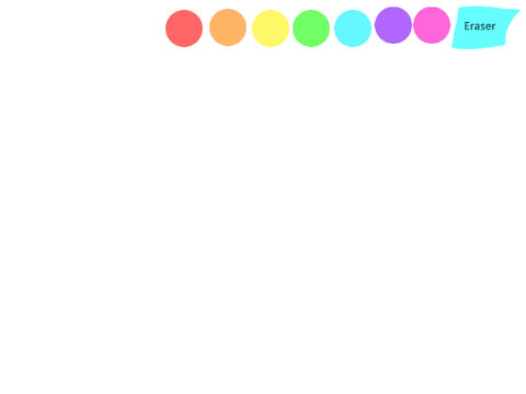 Drawing Simulator
