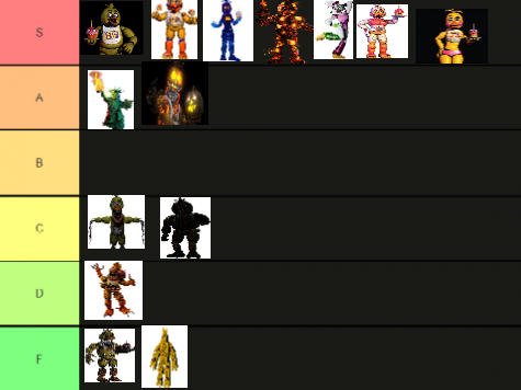 /Chica Ratings\ remix remix remix