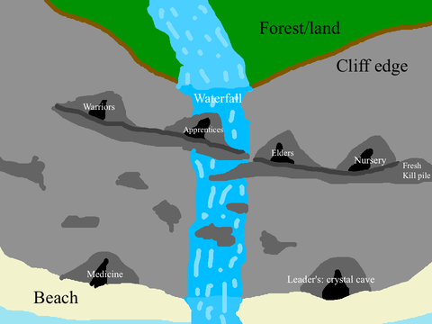 Dawnclan map