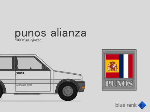 Punos Alianza