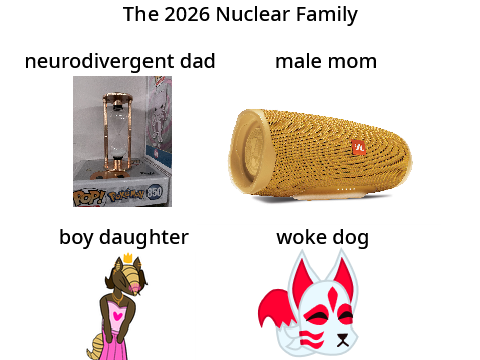 The 2026 Nuclear Family (meme)