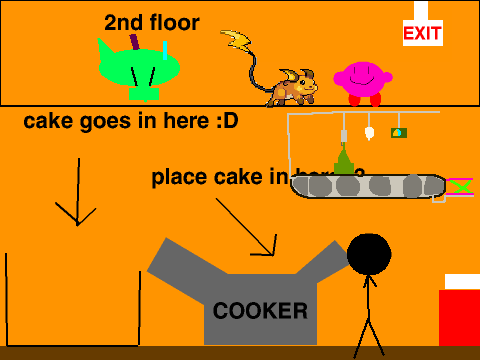 add yourself baking(or eating)cake in a cake factory remix remix