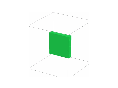 green square in 3d desmos