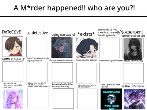 a m*der happened, who r u? Remix x4 remix remix
