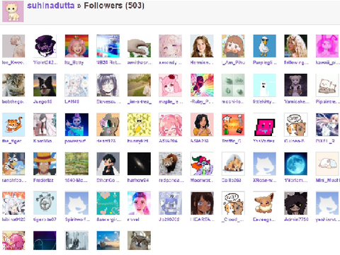 500+ Followers and 179 Studio Invites!