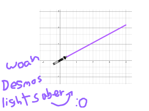 desmos animated lightsaber