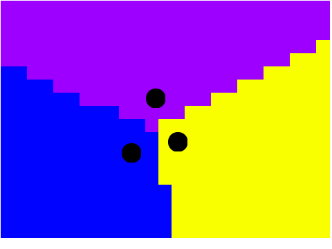 Voronoi Diagram