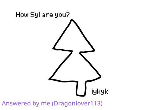 How Syl Are You? Answered by me (Dragonlover113)