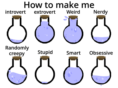 how to make me  remix