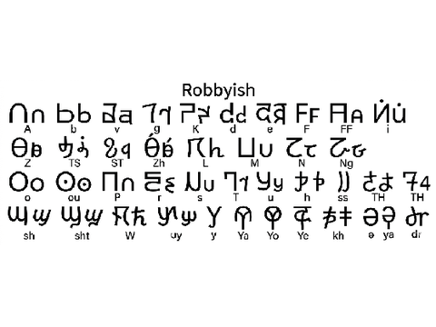 Robbic Script