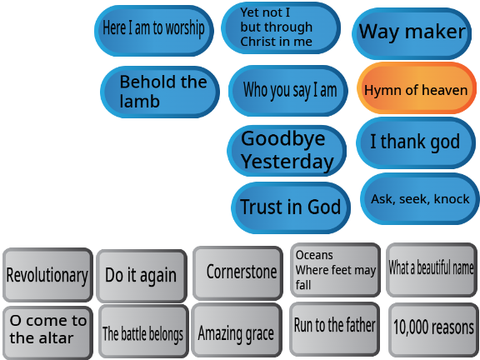 Praise and Worship 