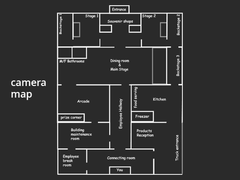 camera / vent map teaser bcn