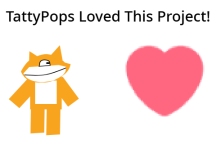 TattyPops Loved This Project!