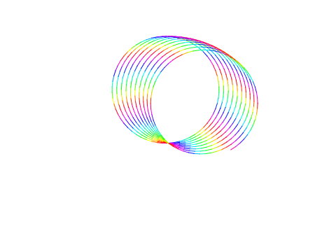 satisfing