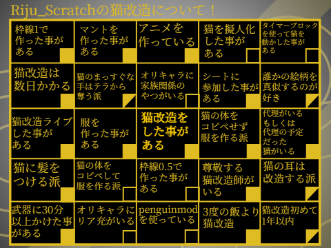 貴方の猫改造について教えて！ やってみた