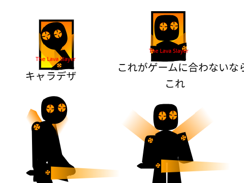 Cool meatのスキン案